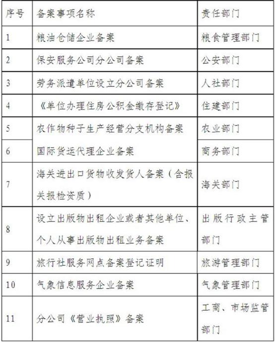 澳门一码一肖一待一中广东，动态词语解释落实_VIP19.93.8