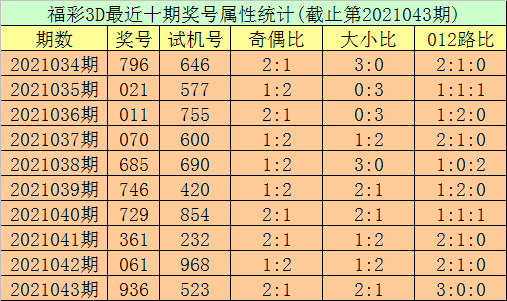 新澳天天开奖资料大全，最佳精选解释落实_app96.69.86