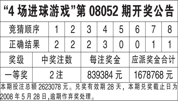 ww777766香港开奖结果霸气百度，决策资料解释落实_iShop37.41.96