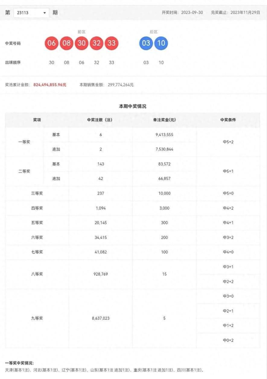 新澳天天开奖资料大全三中三，最新核心解答落实_3D78.34.64