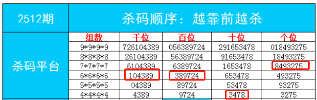 最准一肖一码一一子中特37b，最新核心解答落实_iPad47.80.81