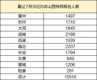 494949澳门今晚开什么454411，效率资料解释落实_WP85.91.54