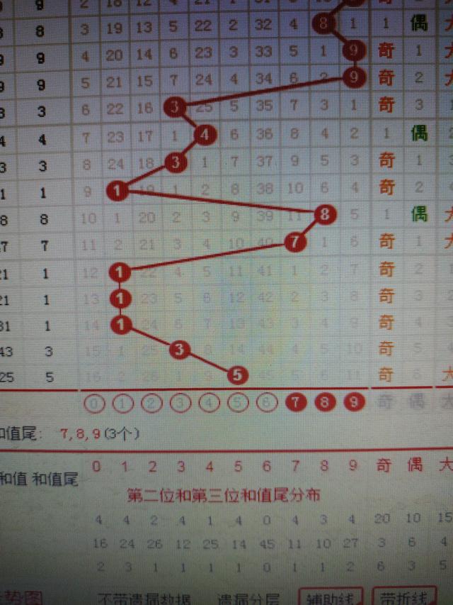 二四六香港资料期期准千附三险阻，动态词语解释落实_VIP43.84.34