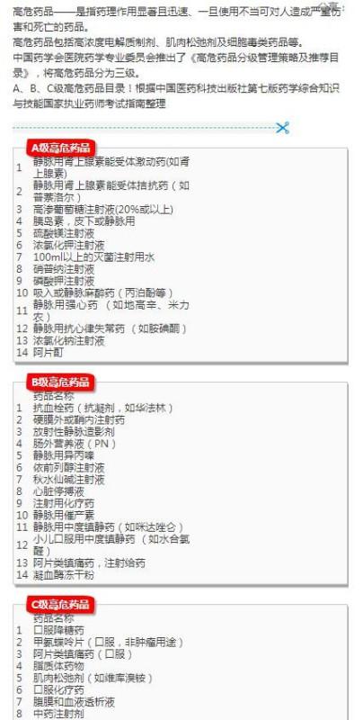 最新国家高危药品目录