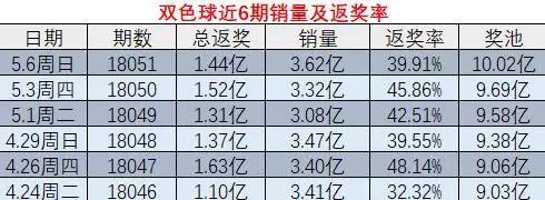 溴彩一肖一码100，准确资料解释落实_The46.8.58