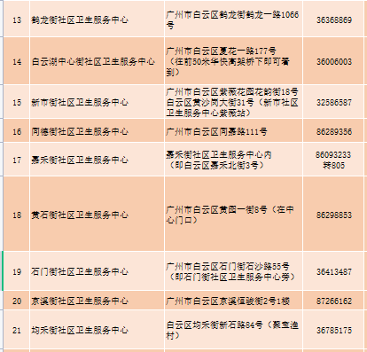 白小姐四肖四码100%准，最新答案解释落实_VIP83.6.75