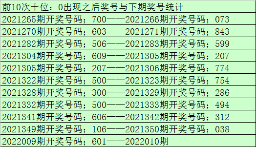 二四六香港管家婆生肖表，绝对经典解释落实_3D98.5.32