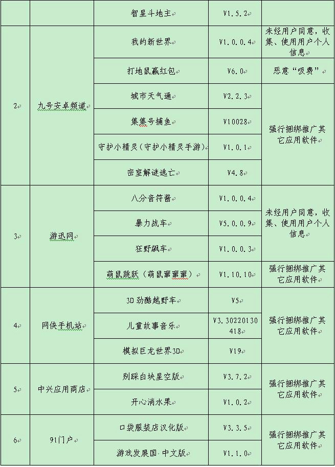 二四六香港资料期期准一，准确资料解释落实_app35.57.33