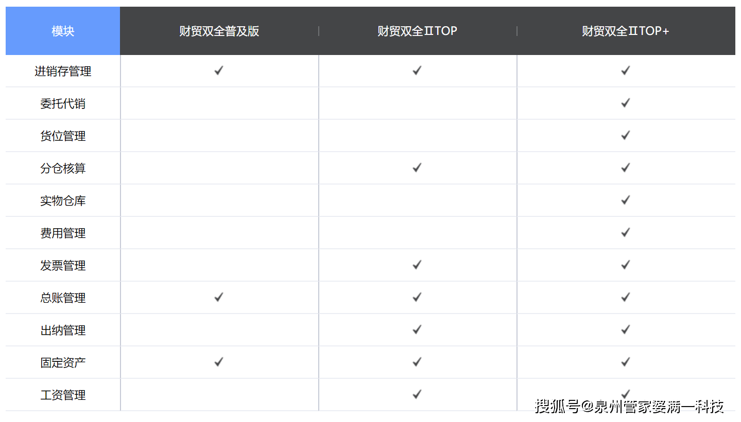 管家婆一肖一码最准资料公开，决策资料解释落实_The65.99.55