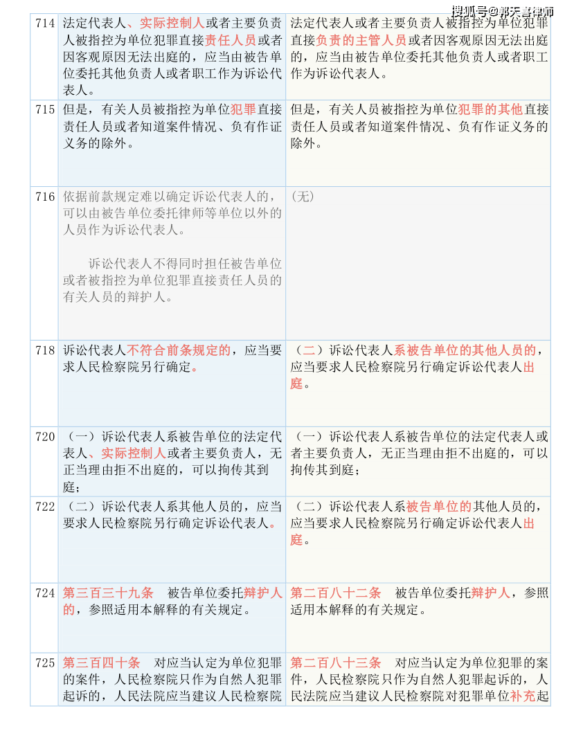 ww香港777766开奖记录，绝对经典解释落实_3D38.99.94