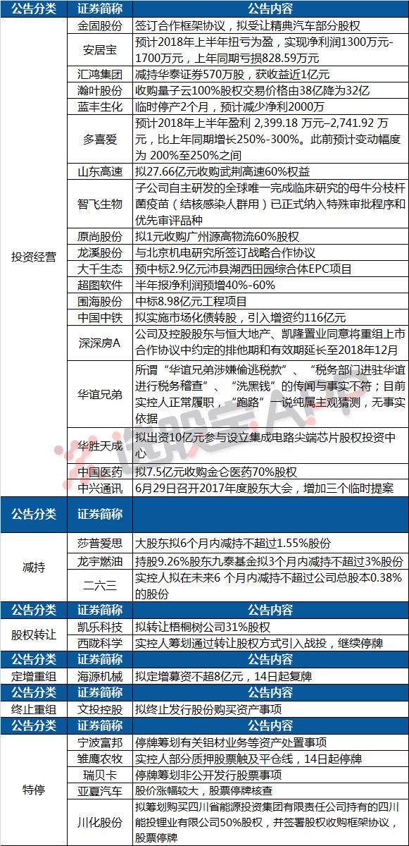 2024澳门特马今晚开奖07期，决策资料解释落实_3D17.43.23