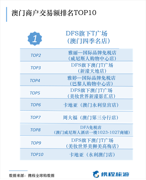 澳门最准的资料免费公开，数据资料解释落实_BT53.47.10