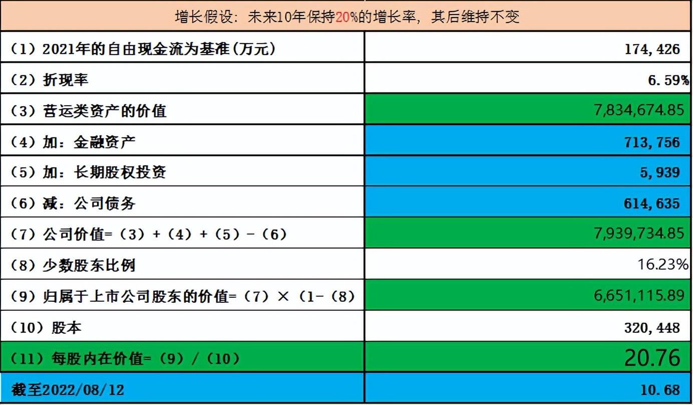 晶方科技最新消息今天