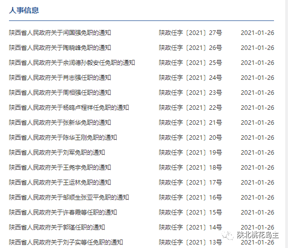 陕西省最新人事任免