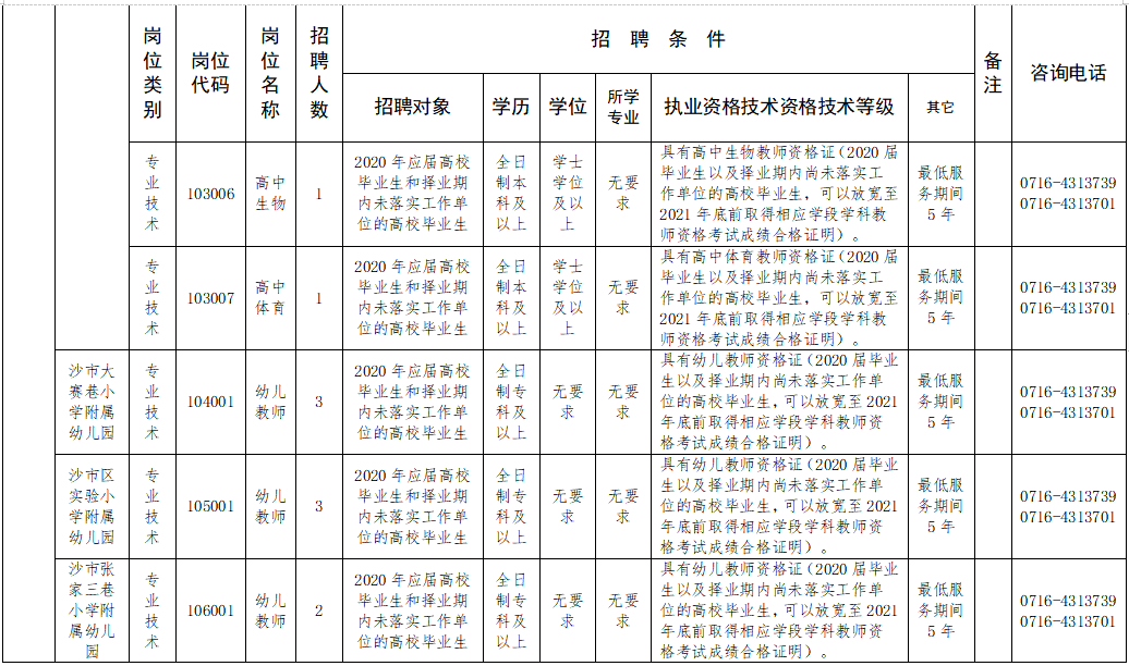 荆州招聘网最新招聘信息