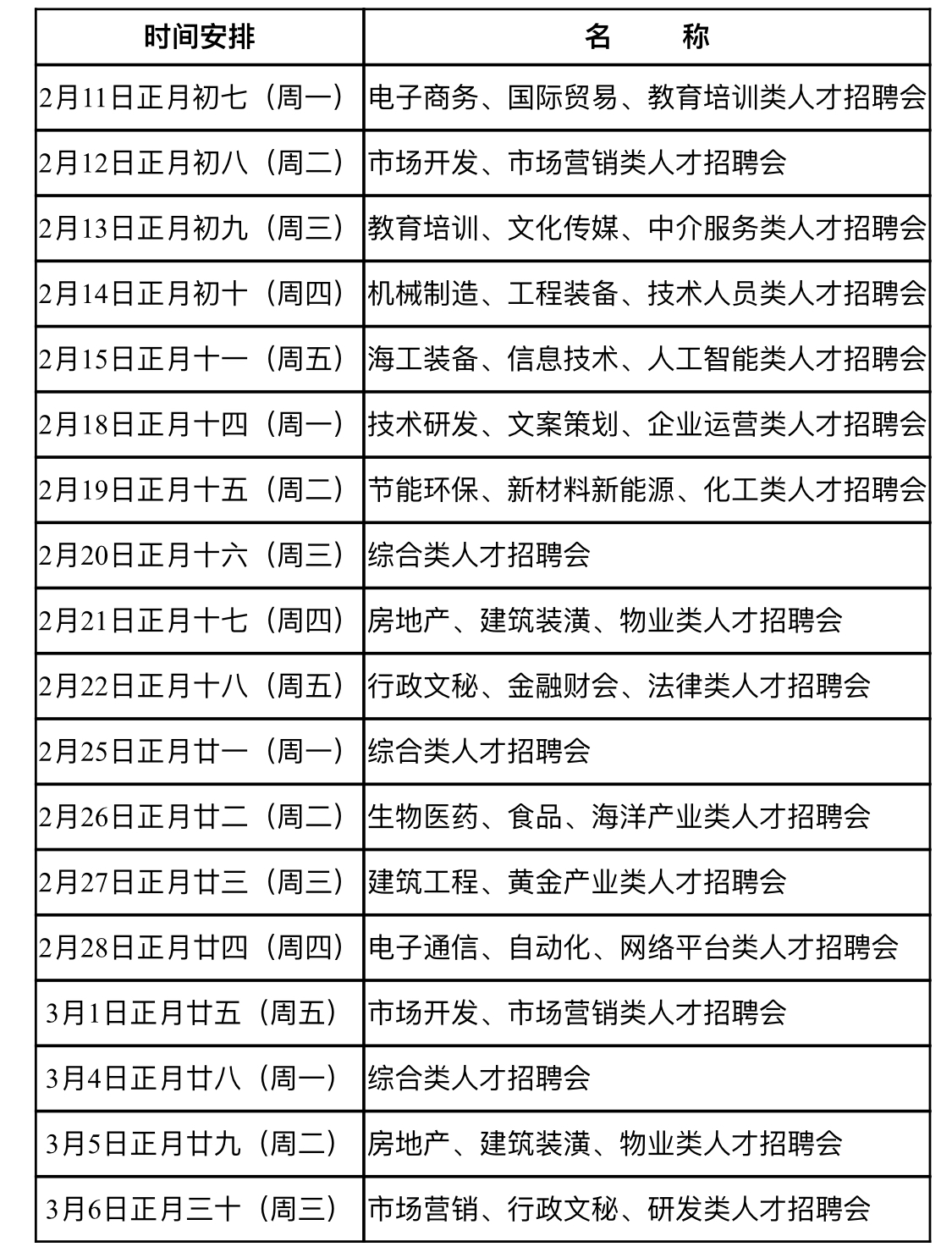 烟台福山今日招聘信息更新，最新招聘动态汇总