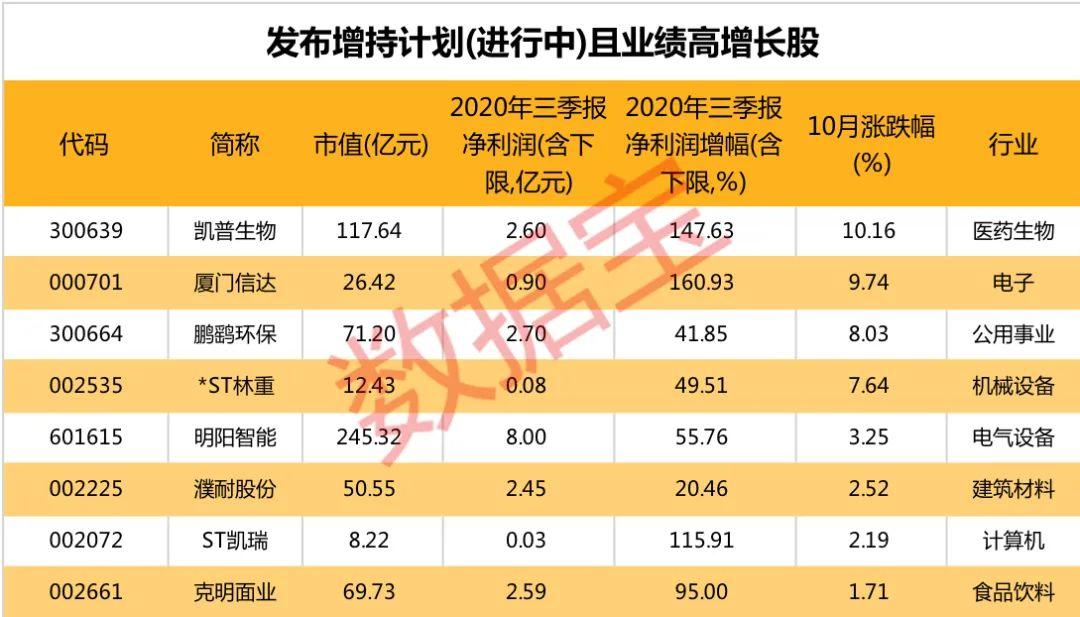 鹏鹞环保最新消息