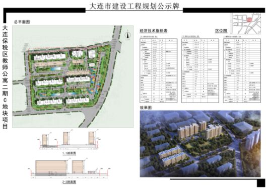 大连保税区最新规划