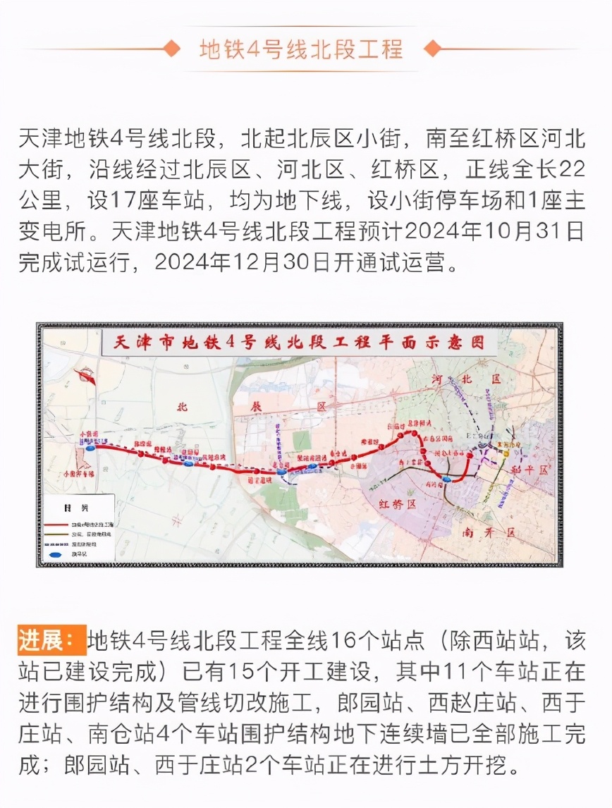 天津地铁4号线最新消息