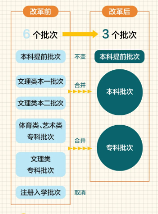 2024新奥资料免费精准071，准确资料解释落实_ios12.22.38