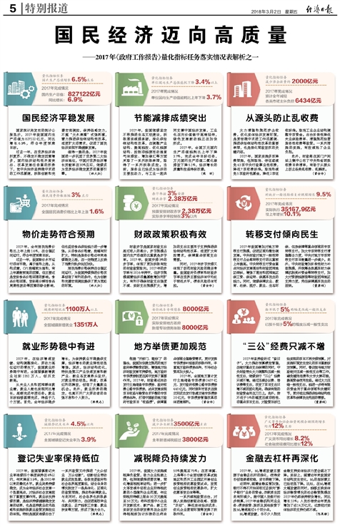 新澳门2024年资料大全宫家婆，最新核心解答落实_战略版11.85.63