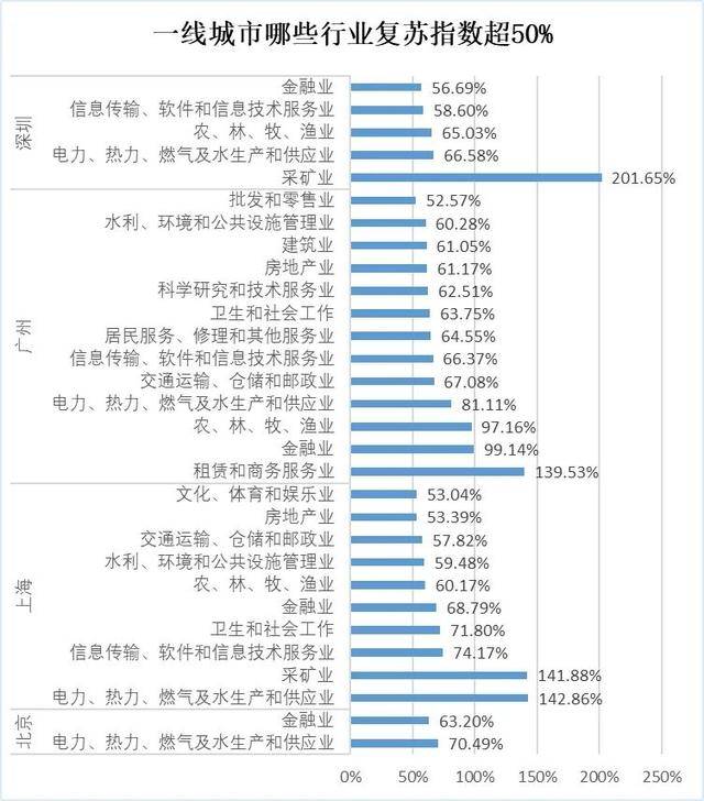 2024年澳门开奖结果，最新答案解释落实_VIP63.72.91