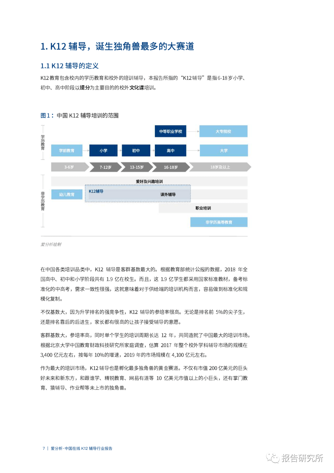 重型机械轴承 第518页