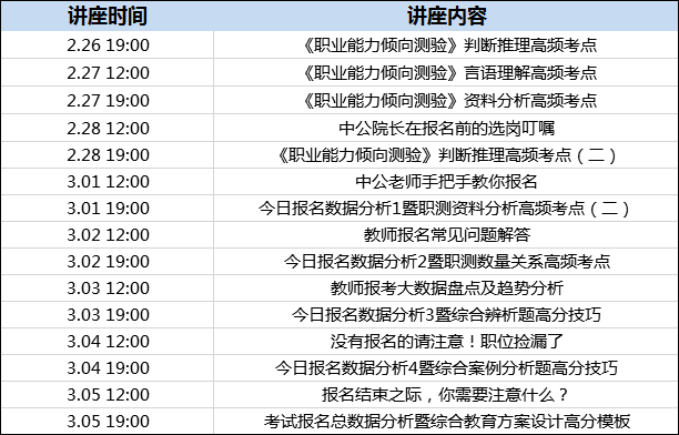 重型机械轴承 第517页