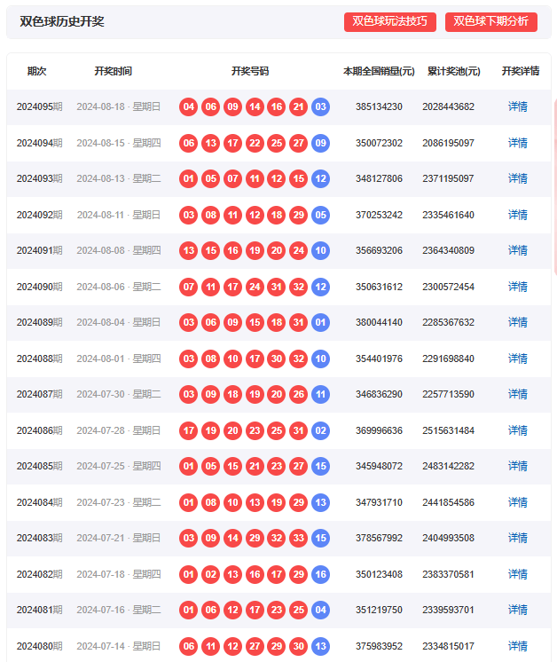 7777788888王中王开奖十记录网，时代资料解释落实_网页版44.48.85