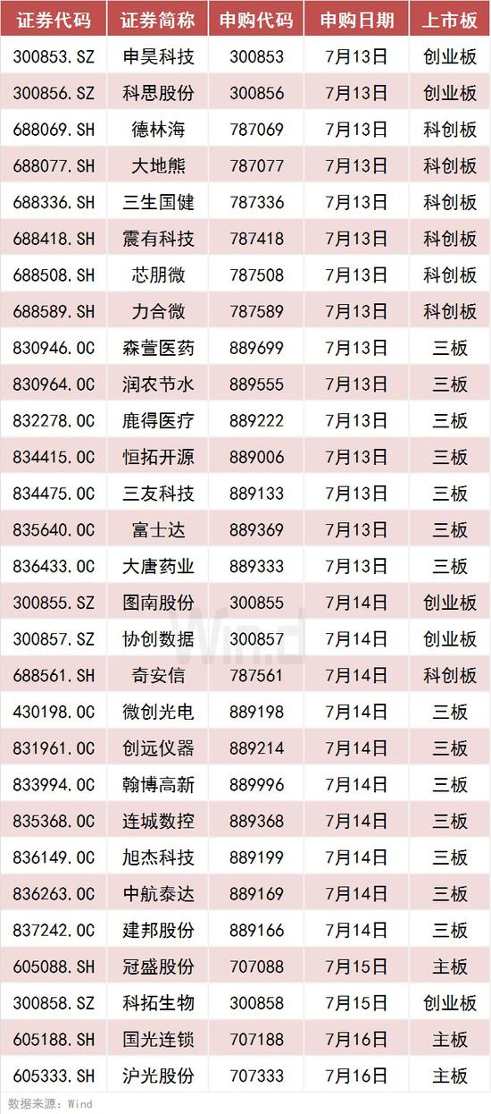 777788888精准新传真，绝对经典解释落实_V55.51.66