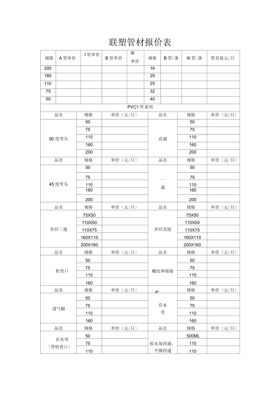 管材价格行情最新报价