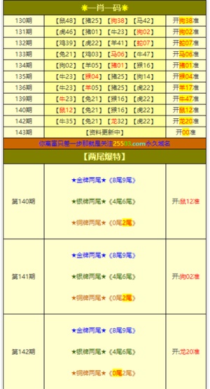 2024年澳门管家婆三肖100%，最新答案解释落实_V97.75.89