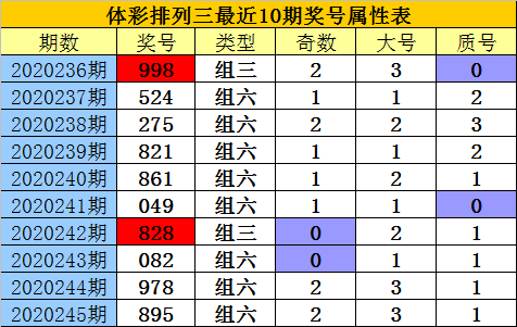 二四六香港资料期期准一，动态词语解释落实_WP57.2.73