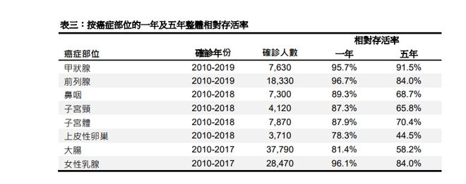 香港期期准资料大全，数据资料解释落实_VIP95.14.15