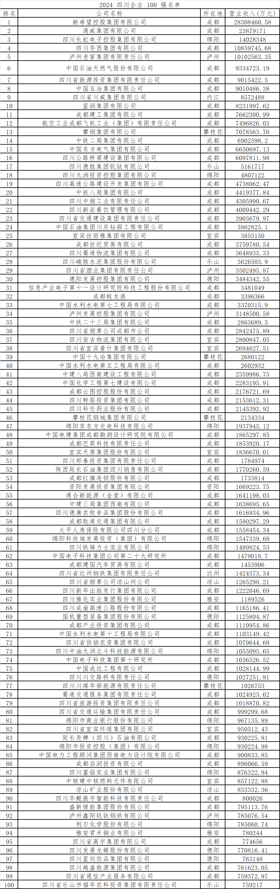 2024澳门特马今晚开奖07期，最佳精选解释落实_iPhone21.100.73