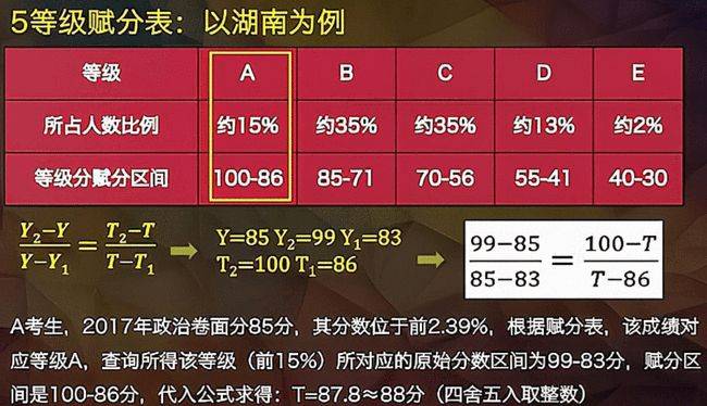 模具制造 第518页