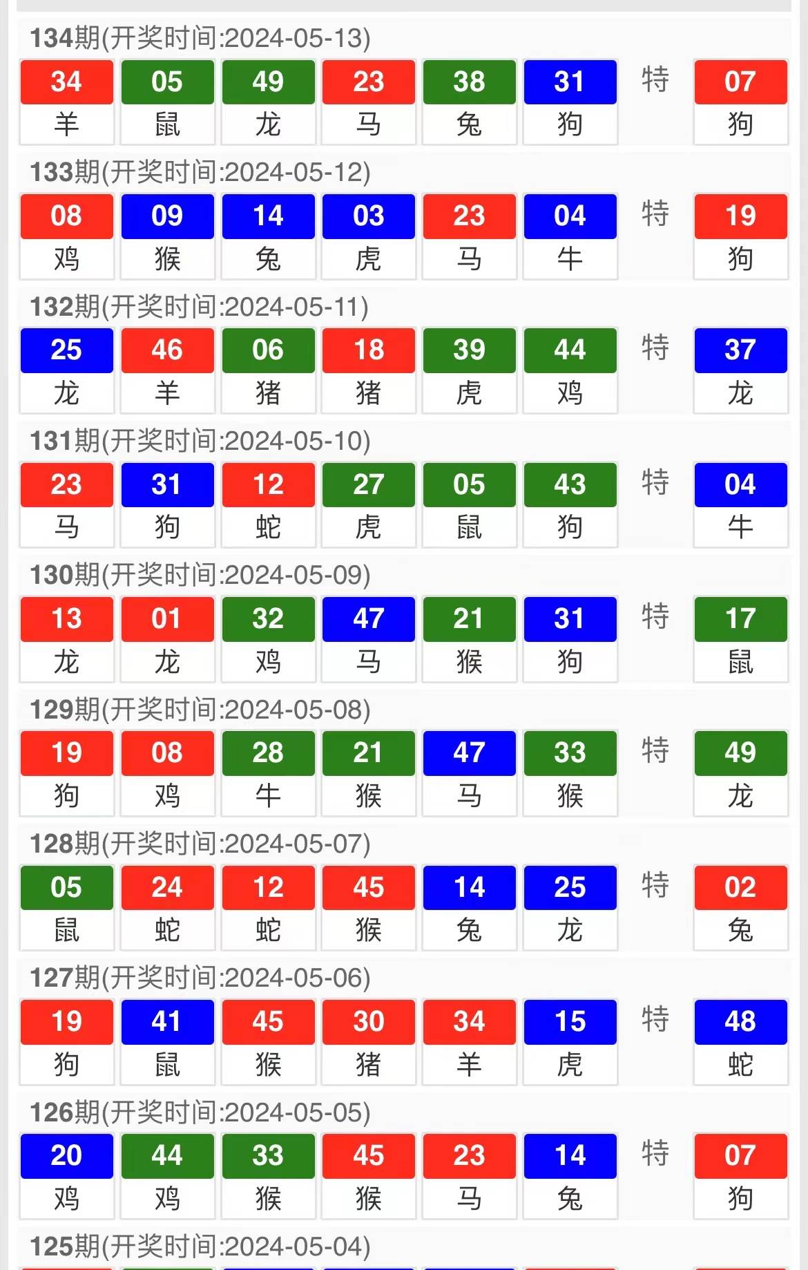 7777788888澳门王中王2024年，决策资料解释落实_WP31.93.35