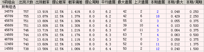 最准一肖一码一一孑中特，数据资料解释落实_3D63.6.13