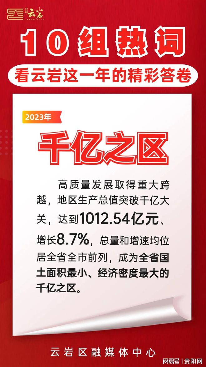 管家婆204年资料一肖配成龙，最新热门解答落实_V77.98.77