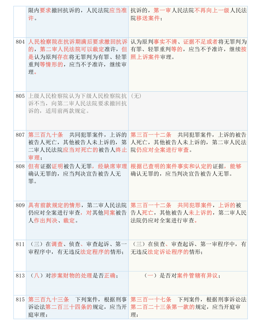 管家婆一码一肖一种大全，最新答案解释落实_网页版79.21.48