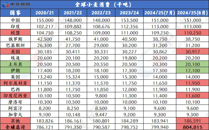 模具制造 第515页