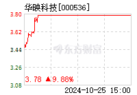 华映科技股票最新动态及观点阐述