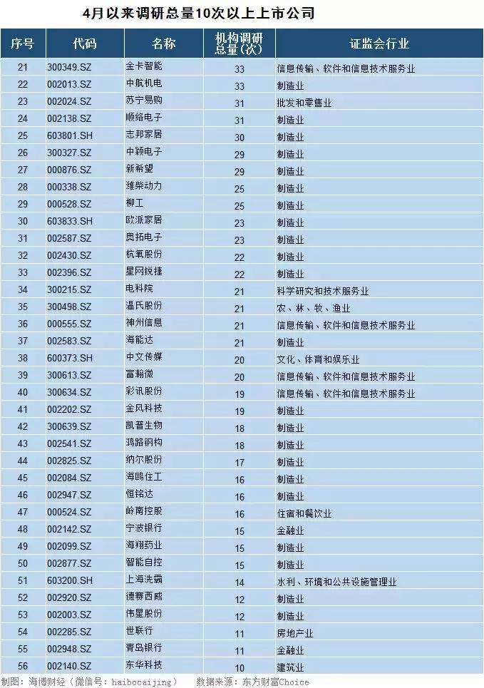 碧水源股票最新消息