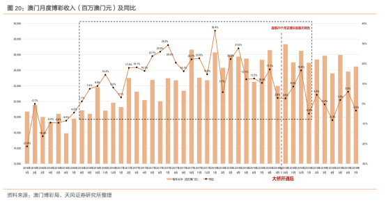 新澳新澳门正版资料，深入解析应用数据_Elite18.24.86