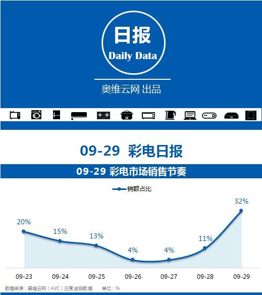 新澳2024资料大全免费，统计数据解释定义_L版51.39.57