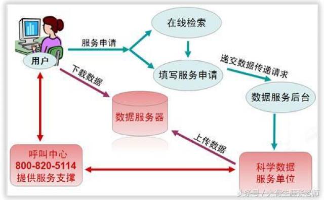 广东八二站资料大全正版官网，数据驱动分析决策_交互版9.67.19