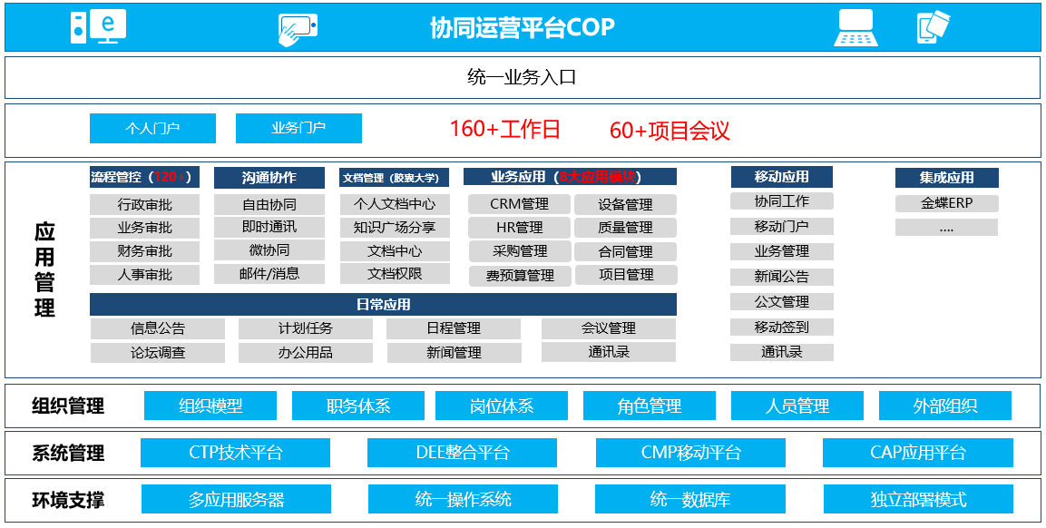 新奥彩2024年免费资料查询，实地执行分析数据_Pixel84.65.61