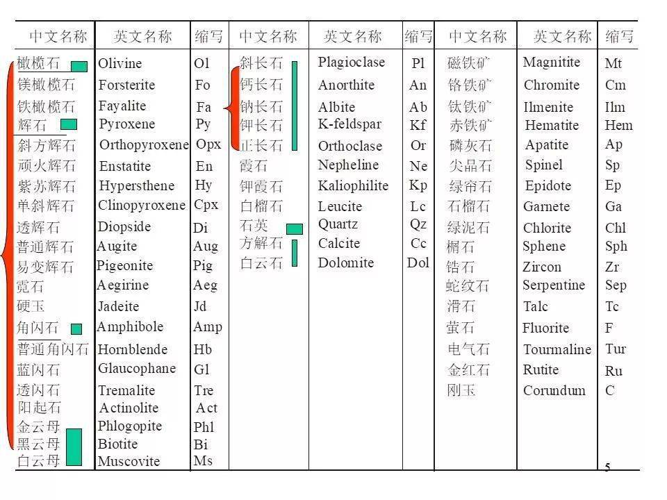 2024新澳免费资料内部玄机，适用设计策略_WP22.96.85