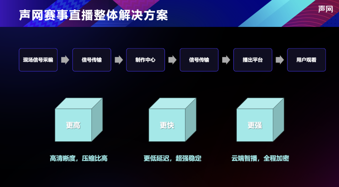 新澳门精准资料免费，可靠解答解释定义_Surface38.42.6