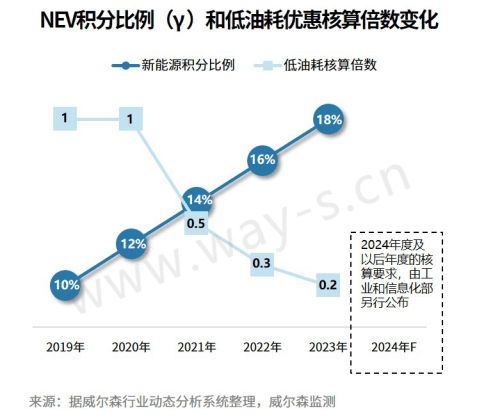 澳门内部最精准免费资料，实地考察分析数据_set40.67.75